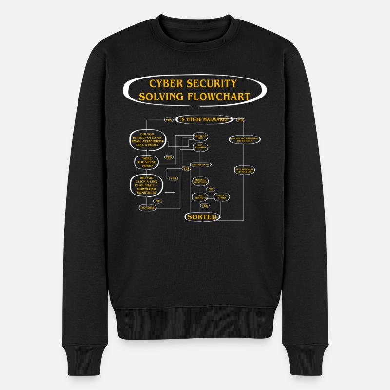 Cyber Security Solving Flowchart - Men's Premium Organic Jumper - black