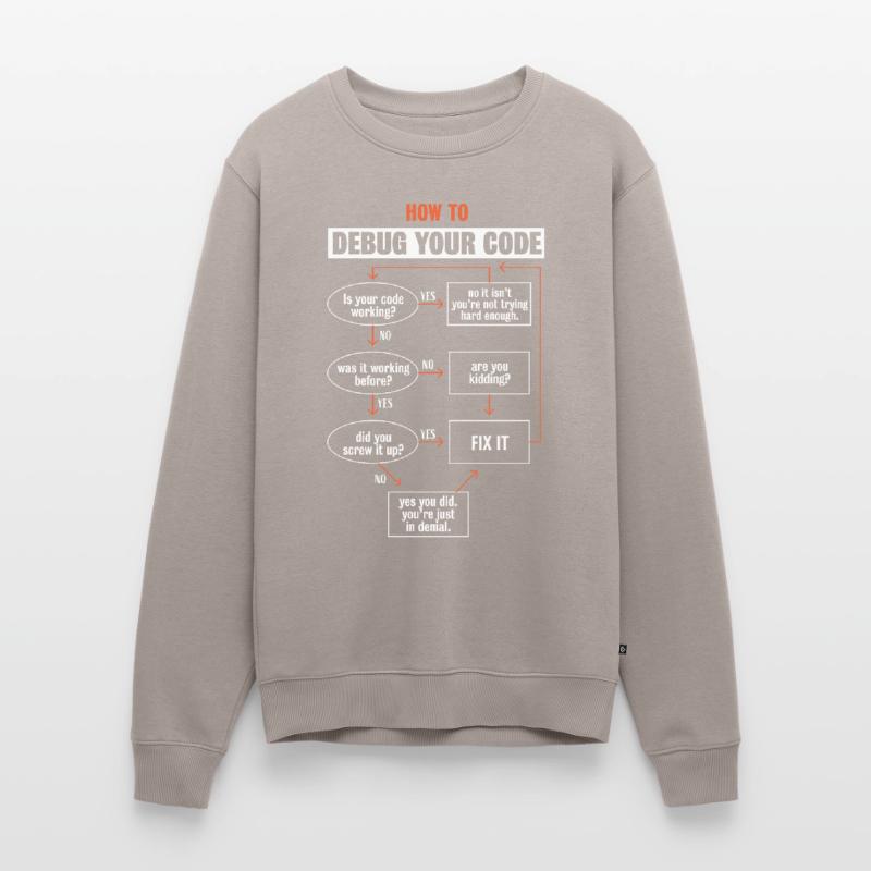 "Comment déboguer votre code" Funny Programmer Coding Pull Premium bio Homme