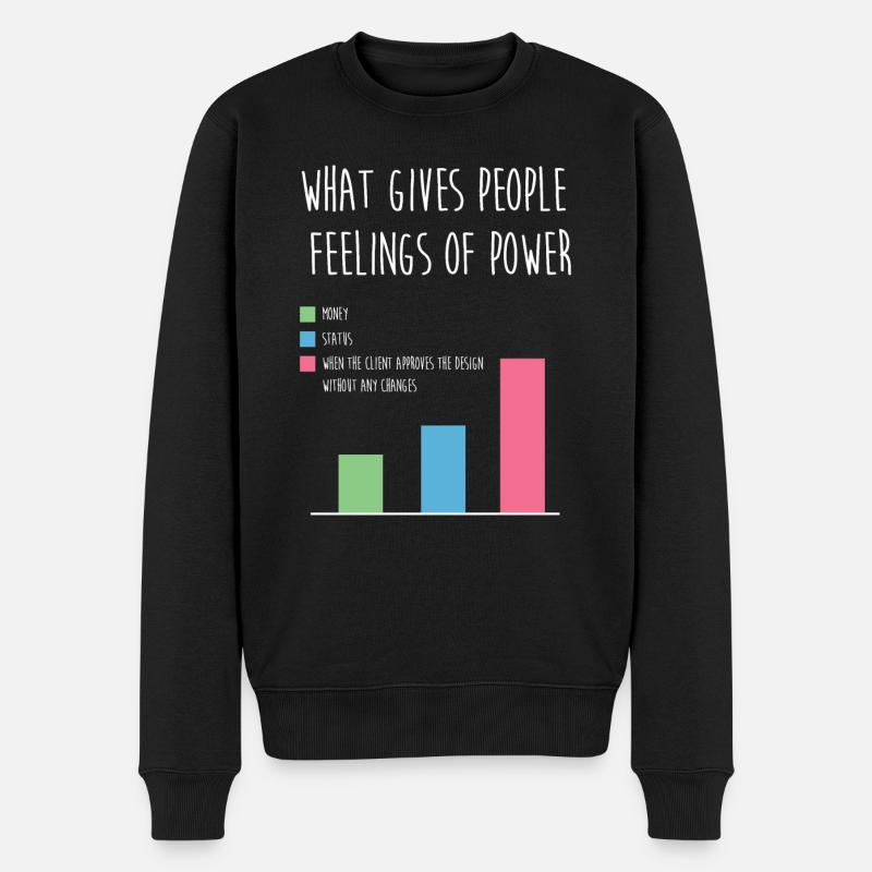 Designer - Økologisk premium-sweatshirt til mænd - sort