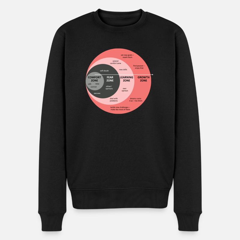 Comfort Zone - Grow! - Männer Premium Bio Pullover - Schwarz