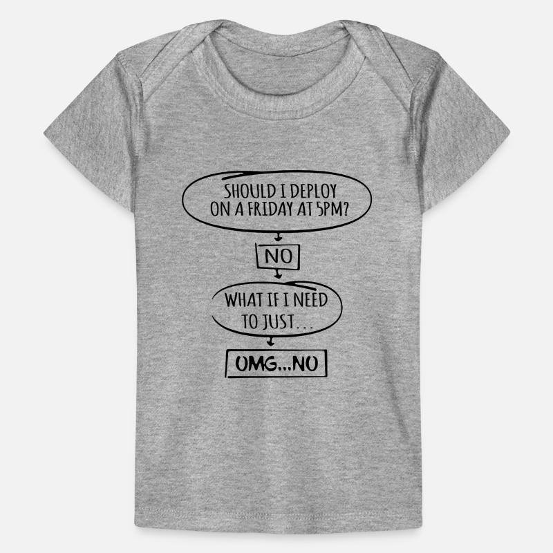 Code Programmer Nerd Update Developer Gift Baby Premium Organic T-shirt