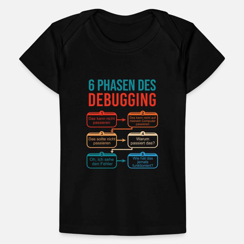 6 Phasen des Debugging für Programmierer Baby Premium Organic T-Shirt