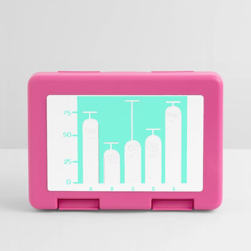 Programmeur Codeur GPT Boîte à goûter