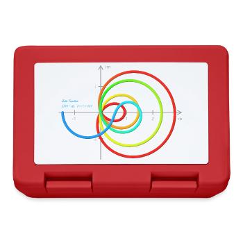Zeta - Re=1/2 - with coordinates - lines - Lunchbox - red - Front