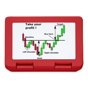 Shoulder-Head-Shoulder Chart - Lunchbox - red - Front