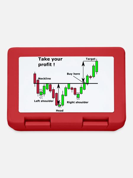 Shoulder-Head-Shoulder Chart - Lunchbox - red