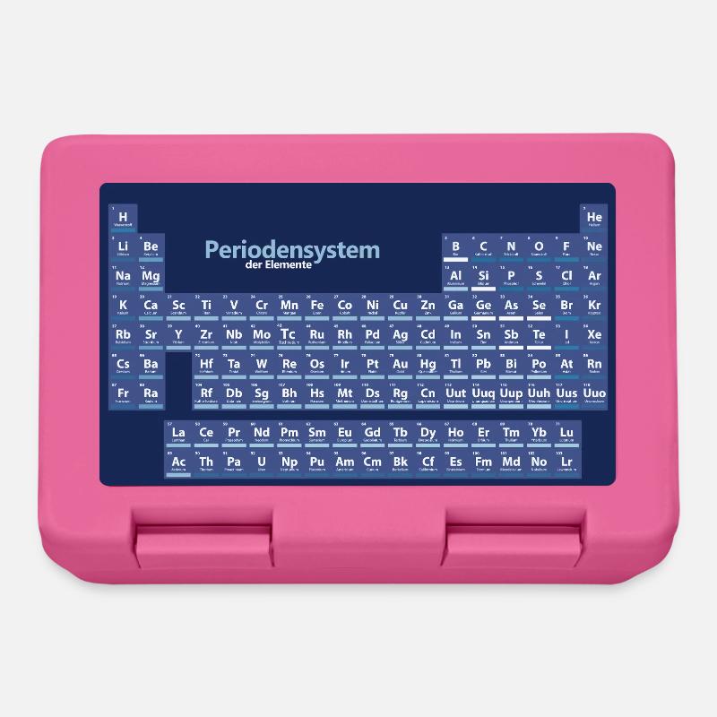Posters Periodensystem der Elemente - Brotdose - Pink