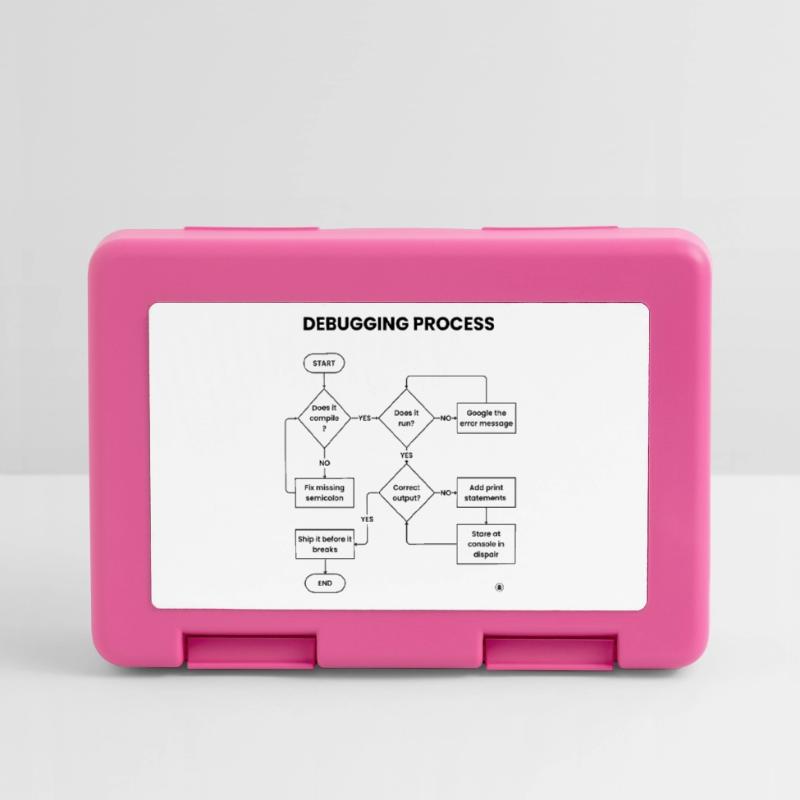 Debugging Process - Ship It Before Breaks Gift Lunchbox
