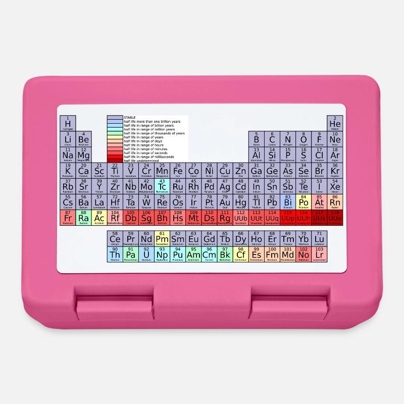 Periodic table - Lunchbox - pink