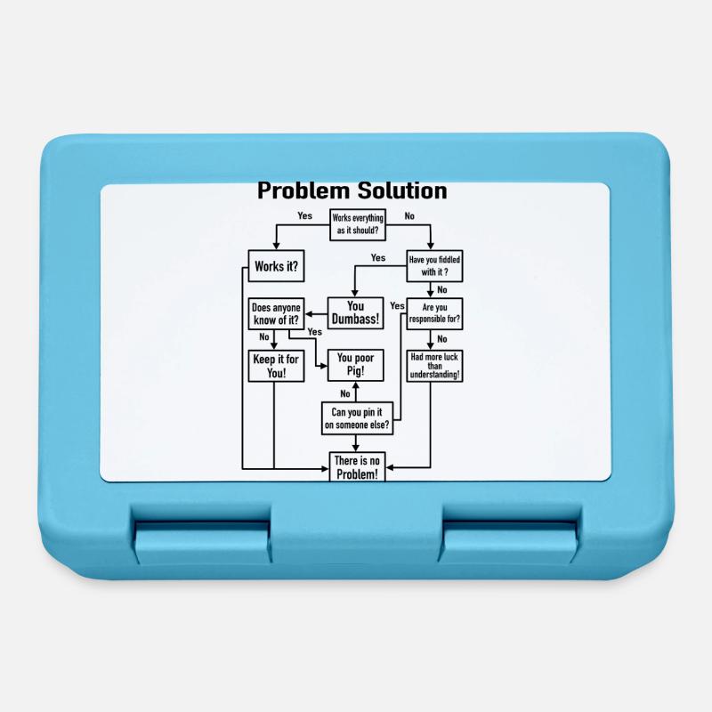 Problem-Solution Prozess-Diagramm Büro Job Witz - Brotdose - Saphirblau
