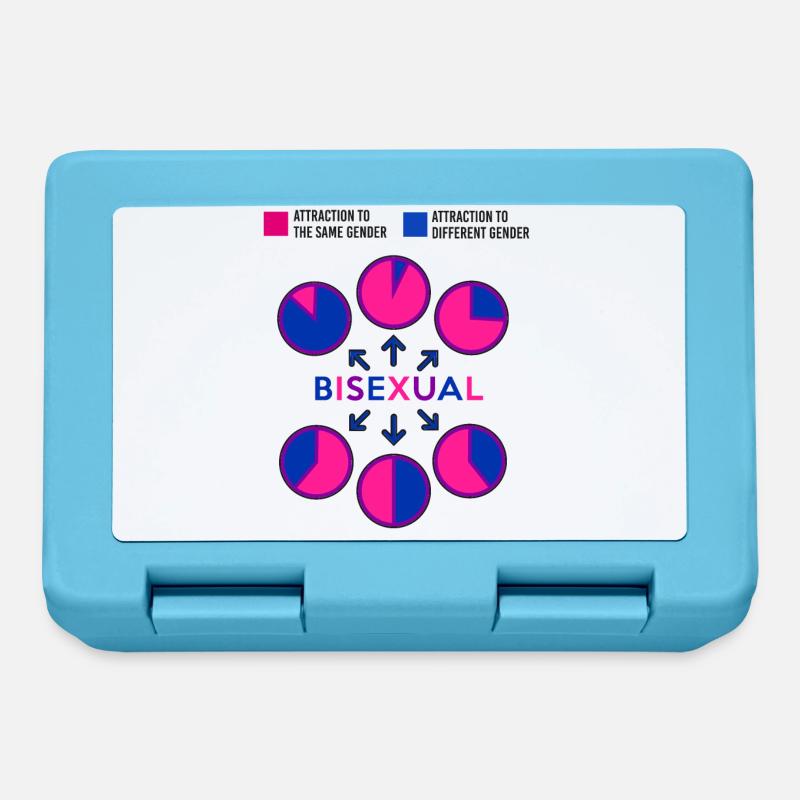 Bisexual Bi Pride Flag Pie Chart - Brotdose - Saphirblau