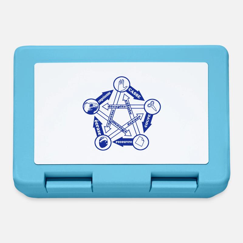 Rock Paper Scissors Eidechse Spock von Custom - Brotdose - Saphirblau