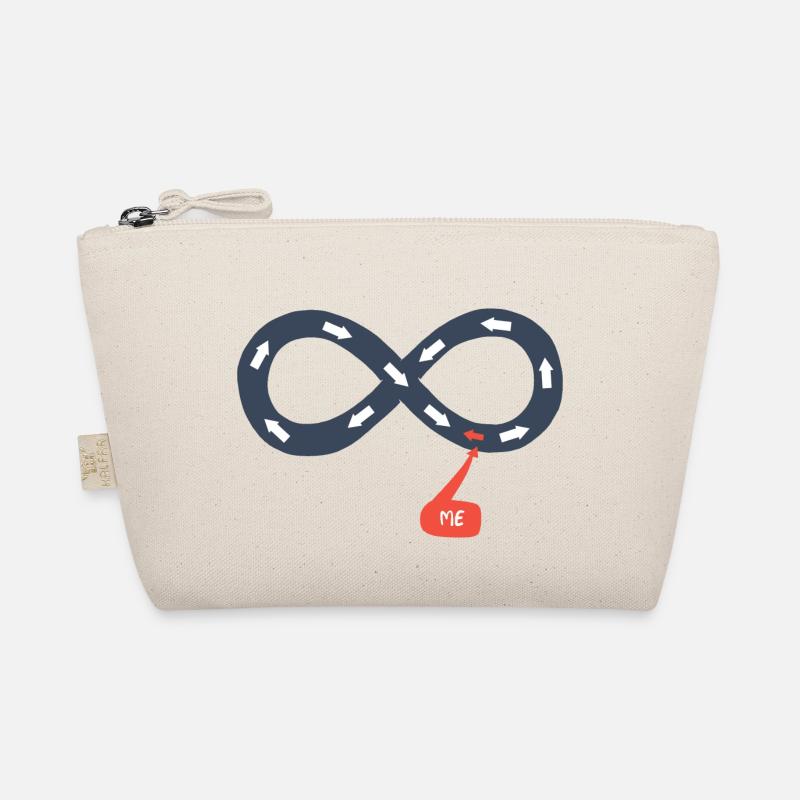 Ich und das Unendliche, gegen den Strom Bio-Täschchen