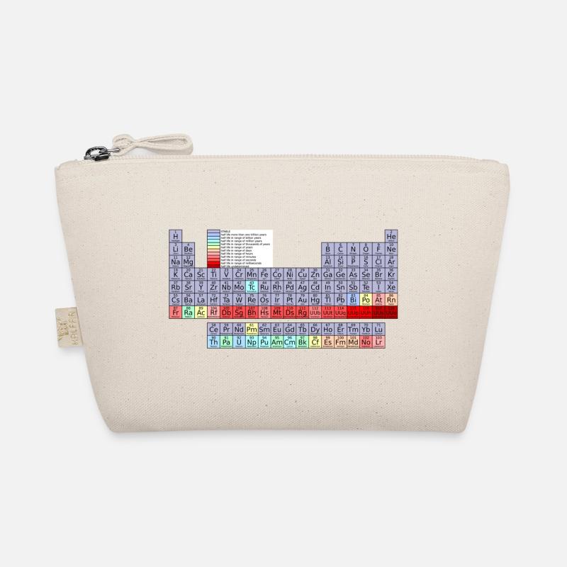 Periodic table - Organic Pouch - nature