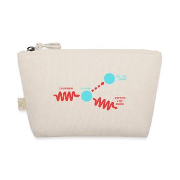 Physique quantique Mécanique quantique Saut quantique - Trousse biologique - nature - Devant