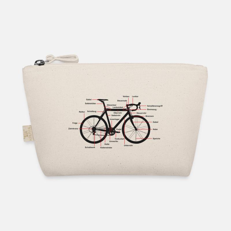 Rennrad, was ist was? Bio-Täschchen