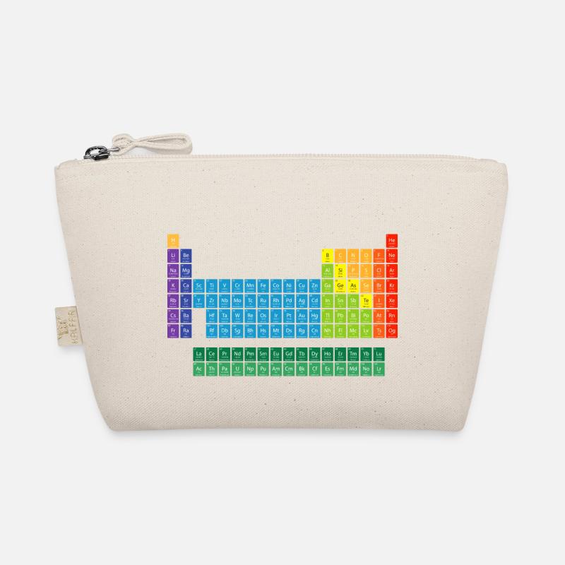 Periodic table of elements Organic Pouch