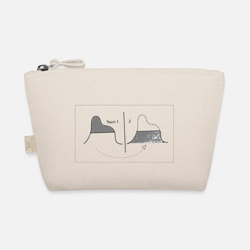 Libido liquide Trousse biologique