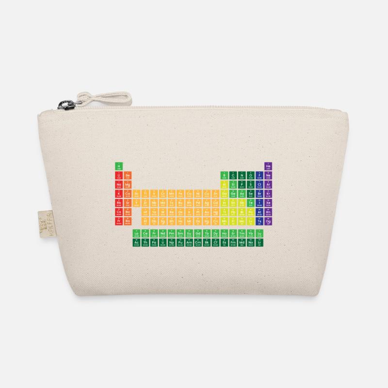 Periodic table of elements - Organic Pouch - nature