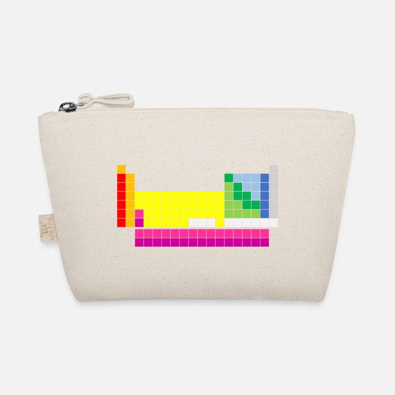 Periodic table of elements Organic Pouch