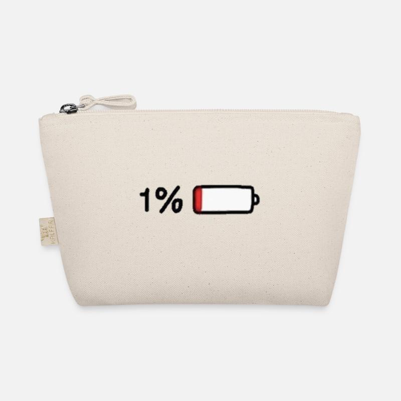 1% pourcent Trousse biologique