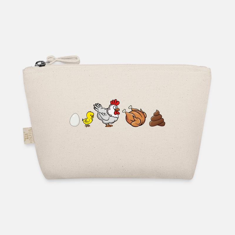 Évolution du poulet Trousse biologique