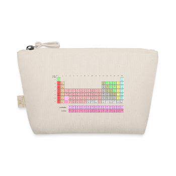 Tableau périodique des éléments - Trousse biologique - nature - Devant