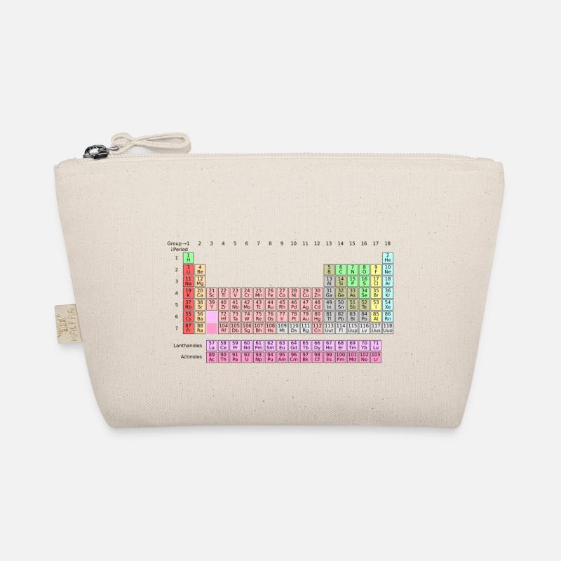 système périodique Trousse biologique