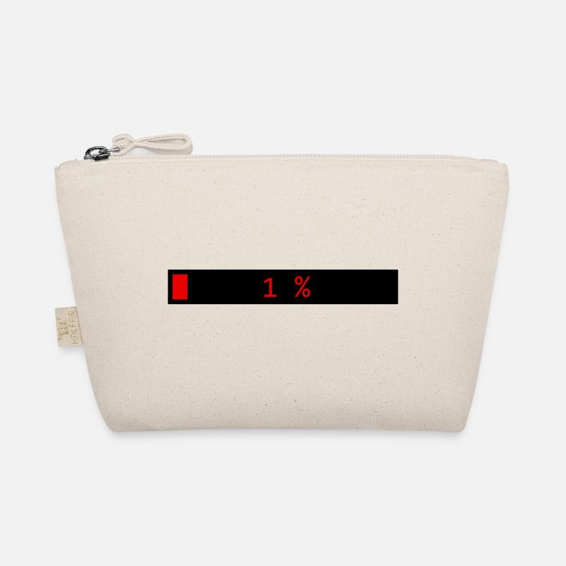 Barre de chargement rectangle Noir Rouge 1% Trousse biologique