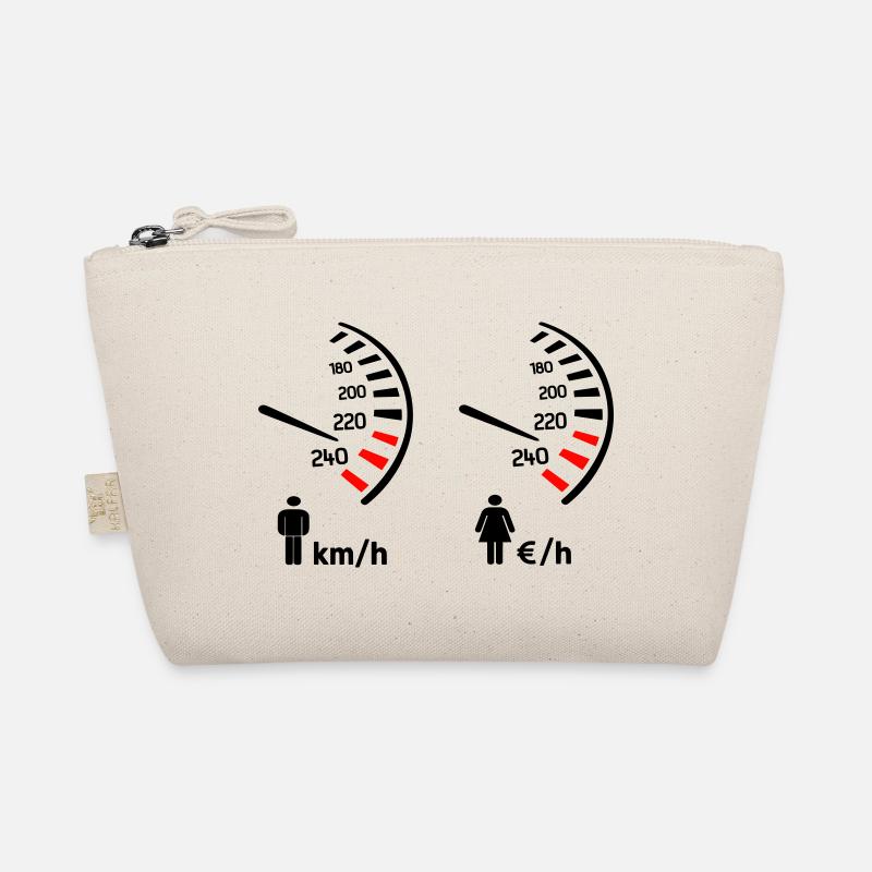 Tachometer km/h und Kostenmesser Bio-Täschchen