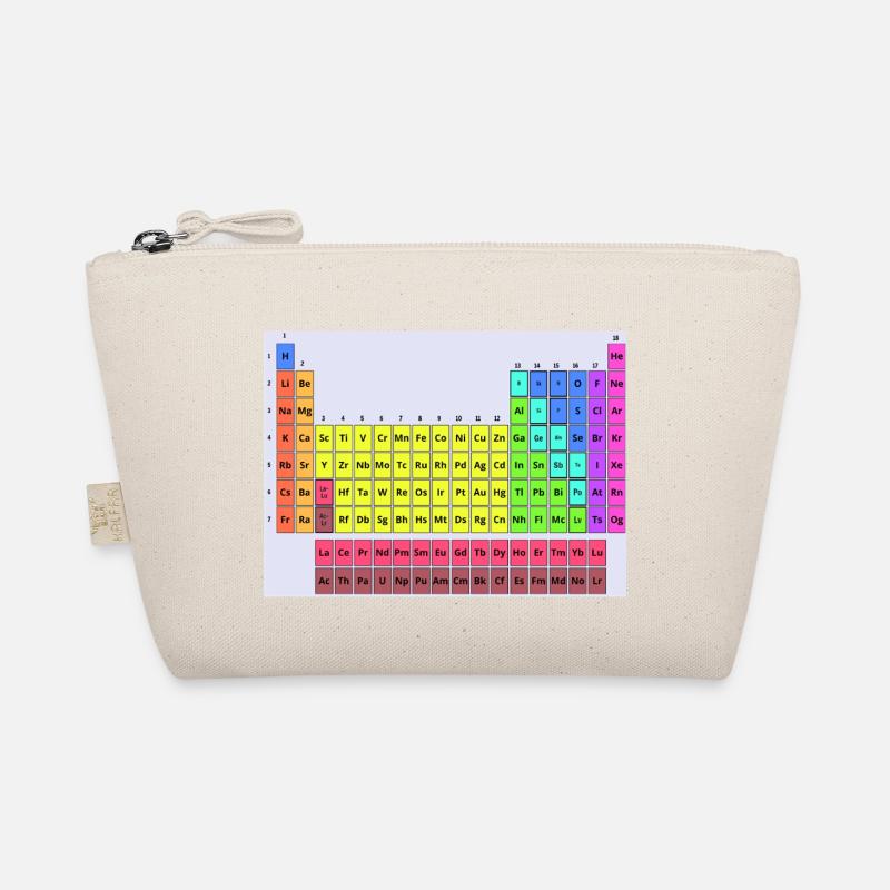 Periodic table Organic Pouch