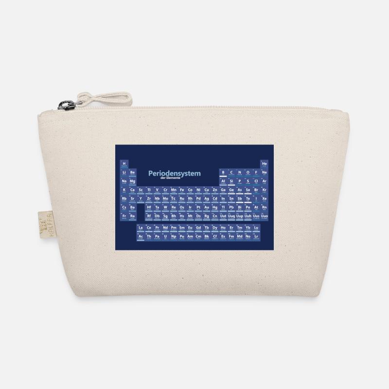 Posters Periodic Table of Elements Organic Pouch