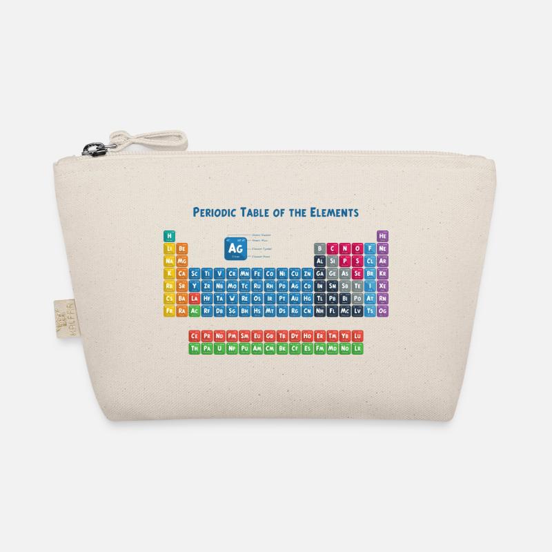Tableau périodique des éléments 2 Trousse biologique