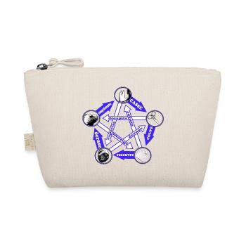 pierre papier ciseau lézard spock by customstyle - Trousse biologique - nature - Devant
