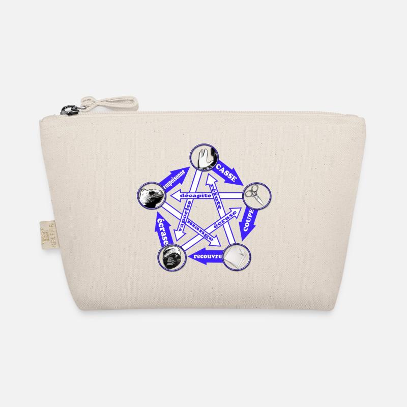 pierre papier ciseau lézard spock by customstyle Trousse biologique