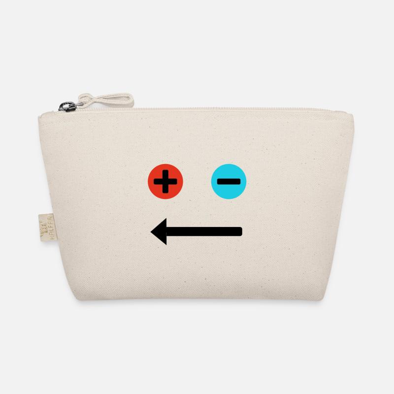 Visage plus et moins Trousse biologique