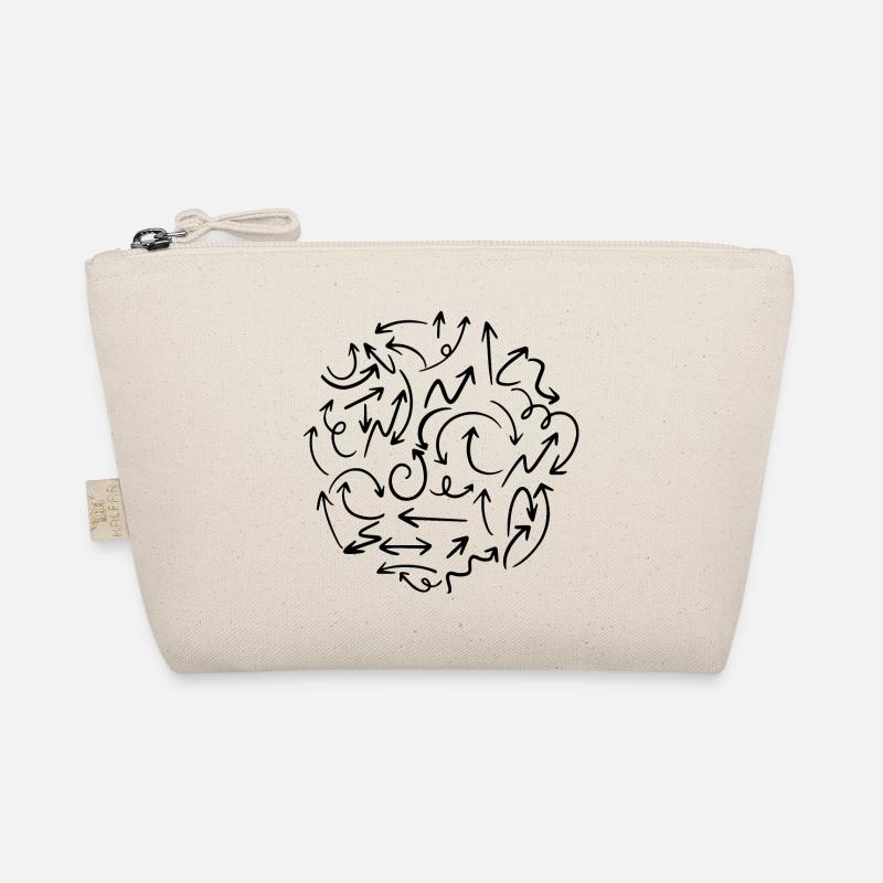Il m’a demandé mon chemin Trousse biologique