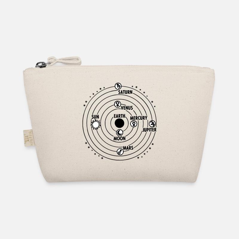 Sonnensystem Bio-Täschchen