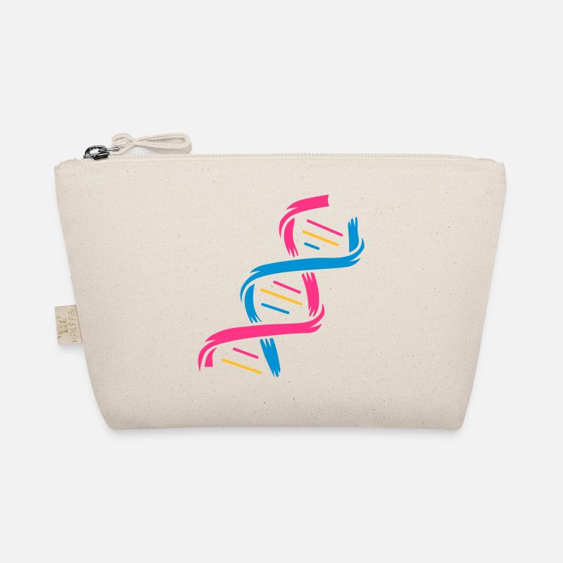 The structure of a DNA molecule Organic Pouch