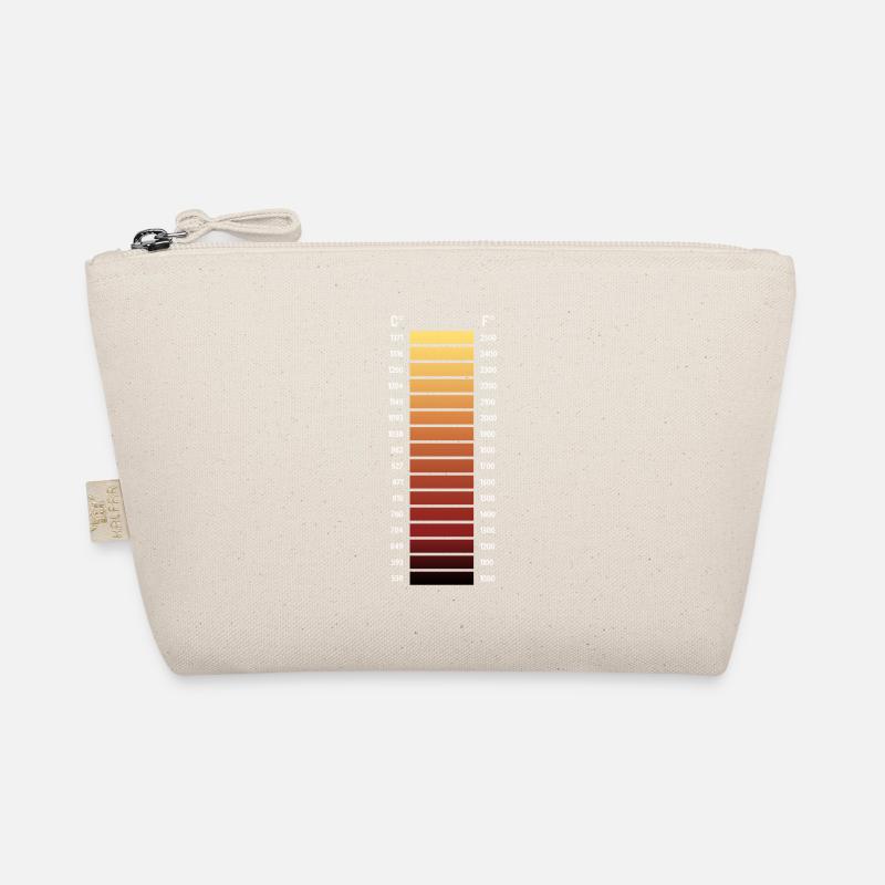 Blacksmith area - temperature grill heating Organic Pouch