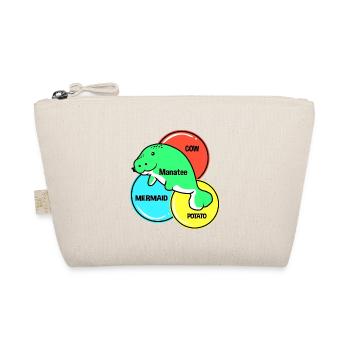 Lamantin Dugong Cochon de mer Sirenia Lamantin - Trousse biologique - nature - Devant