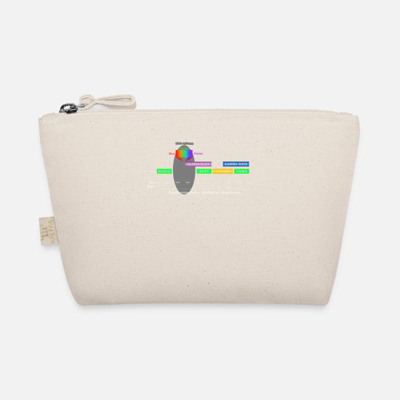 Electromagnetic Radiation Spectrum Organic Pouch