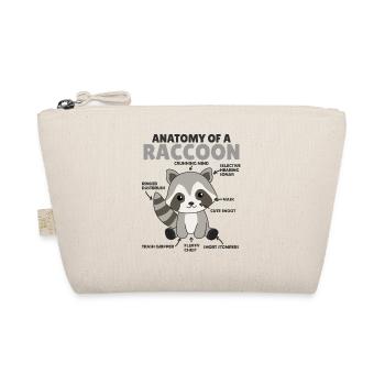 explication du raton laveur doux Anatomie d’un raton laveur - Trousse biologique - nature - Devant