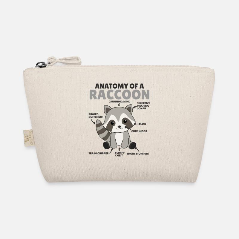 explication du raton laveur doux Anatomie d’un raton laveur Trousse biologique