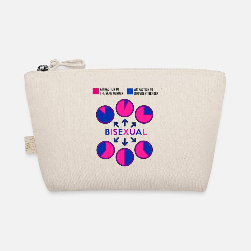 Bisexual Bi Pride Flag Pie Chart - Bio-Täschchen - Natur