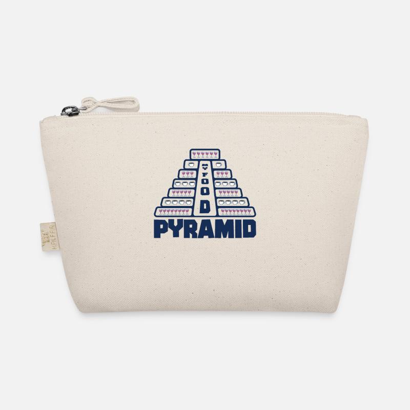 Lebensmittelpyramide Kaffee Wein Trinken Bio-Täschchen