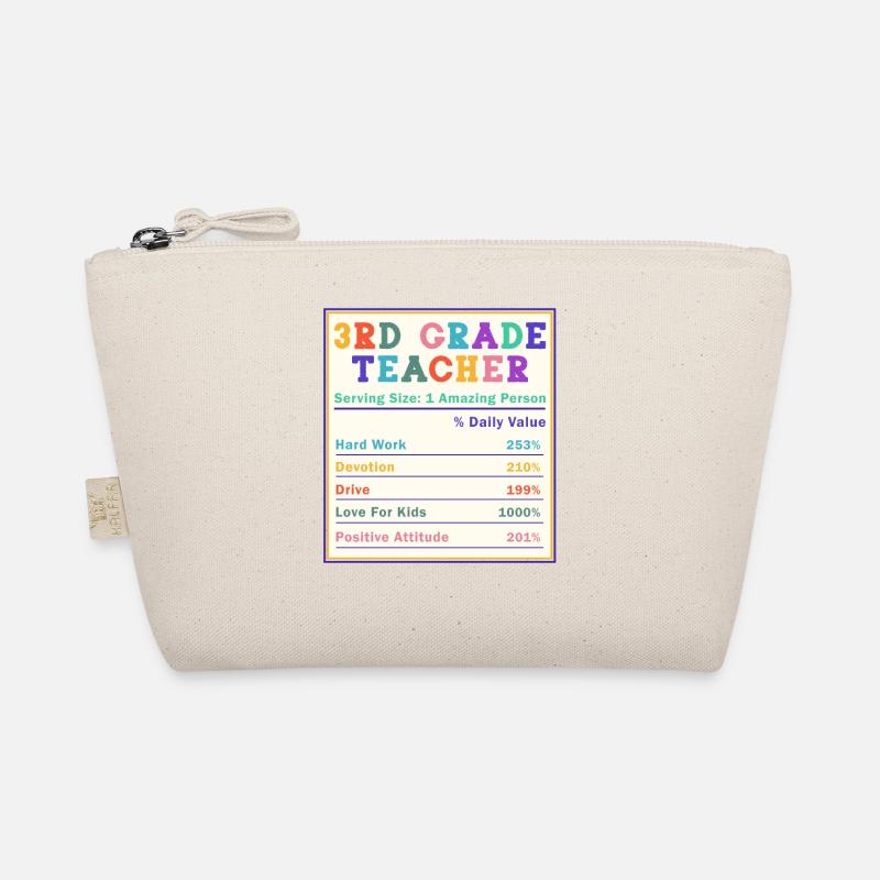 Valeur nutritive d’un enseignant de 3e année Trousse biologique