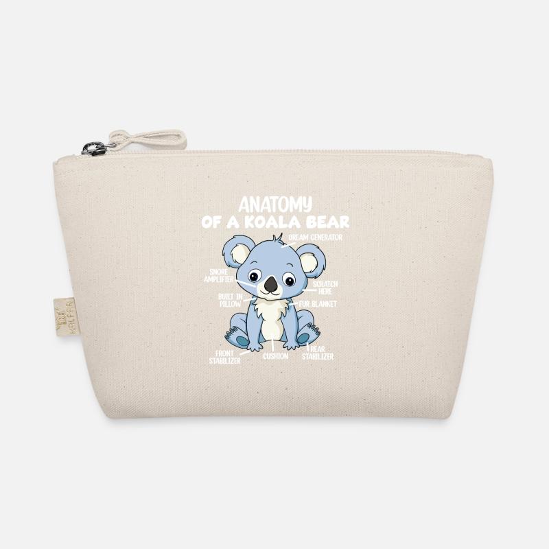 Anatomie eines Koala-Bären Bio-Täschchen