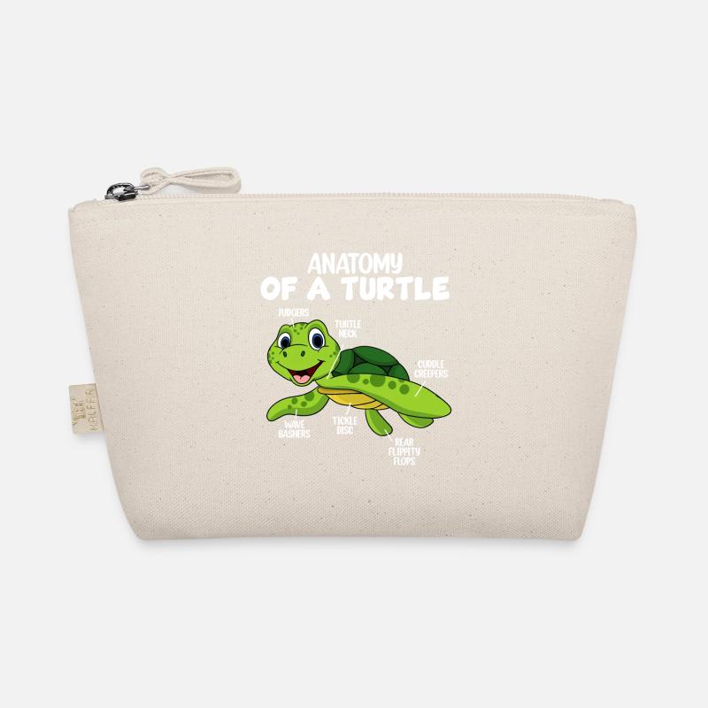Anatomie d’une tortue Trousse biologique