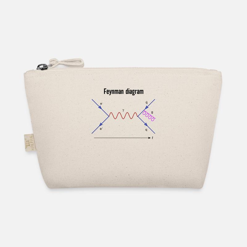 Feynman Diagram Physics Quantum Fields Physics Organic Pouch